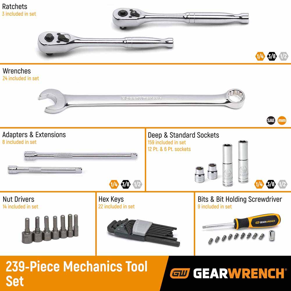 GearWrench 80942 239 Pc. Mechanics Tool Set in 3 Drawer Storage Box