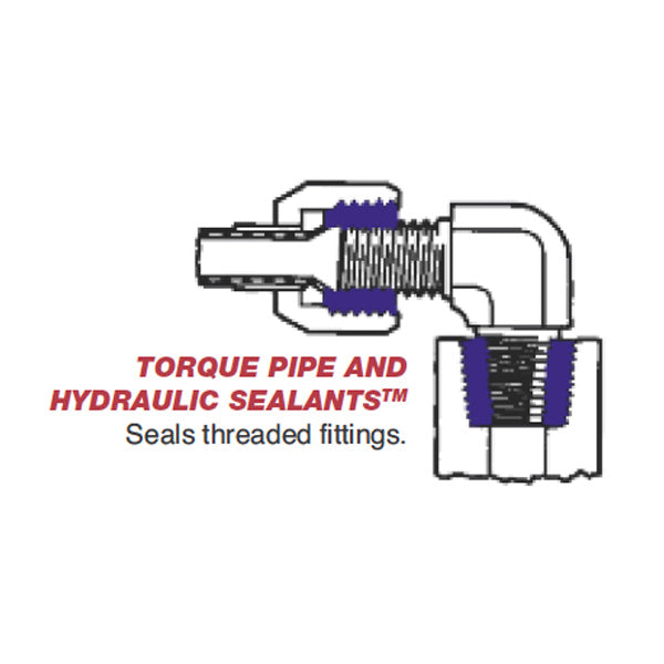 ASI Torque 165 Threadsealer Adhesive for Easy Disassembly Online Hot Sale
