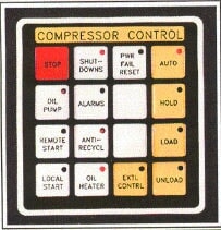 Un-Used FES Systems Inc. Micro III Compressor Control Panel