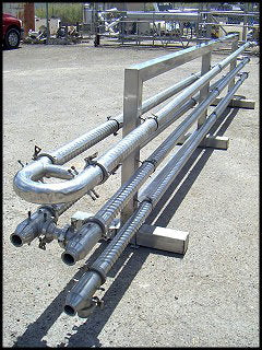 Waukesha Cherry-Burrell Corrugated Triple Tube Heat Exchanger- 20 Ft.