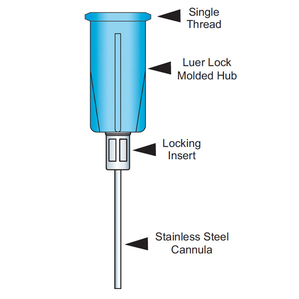 Techcon TS Series Adhesive Dispensing Tips – All Sizes