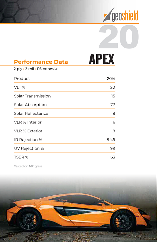 Apex Ultra Sample