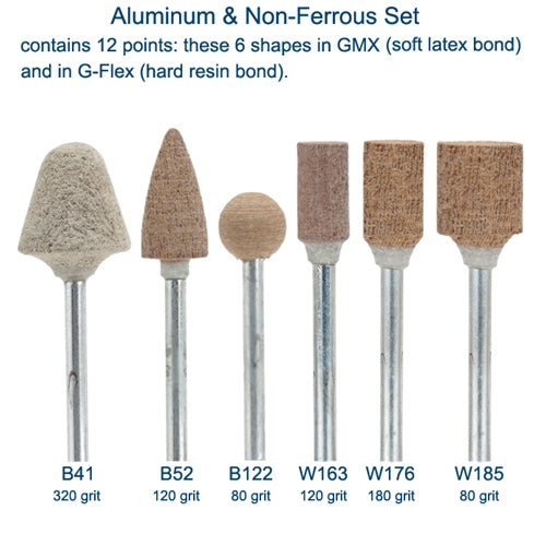 GMX & G-Flex – Aluminum and Non-Ferrous Application Set